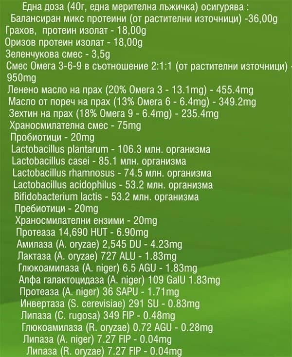 Vegan Protein Soup 3